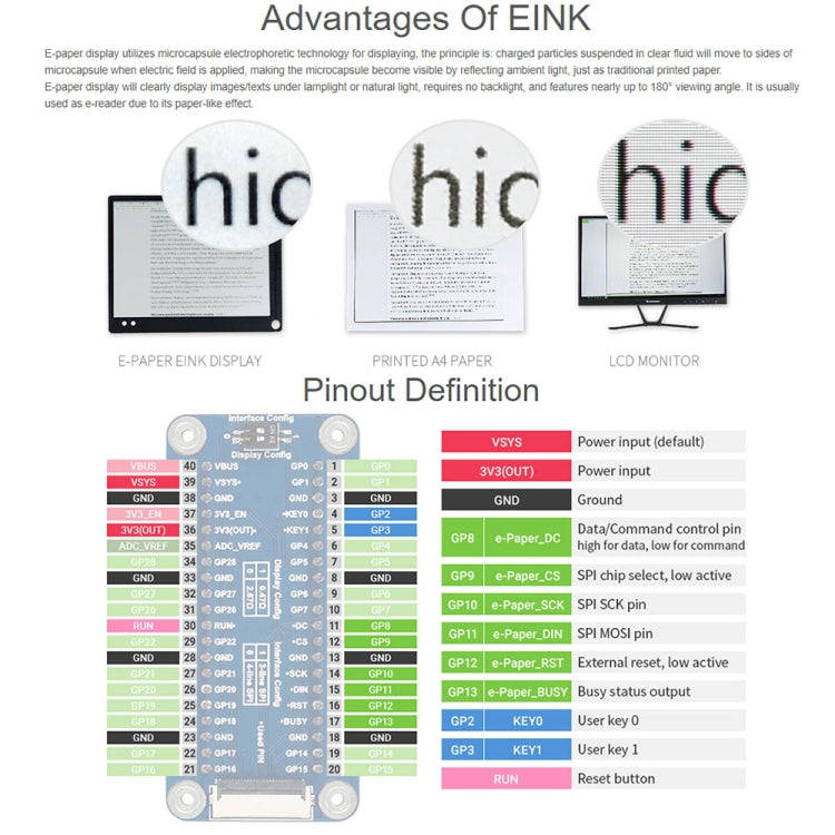 Waveshare 7.5 inch 800x480 pixel Black White E-Paper E-Ink Display Module for Raspberry Pi Pico, ...