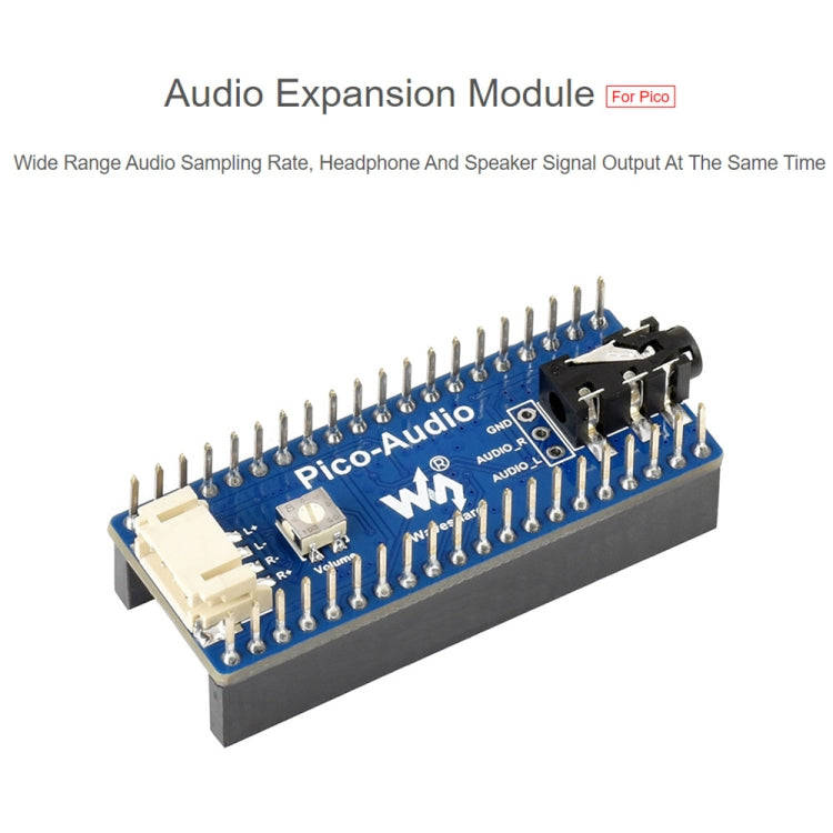 Waveshare Audio Expansion Module for Raspberry Pi Pico, Concurrently Headphone / Speaker Output, ...