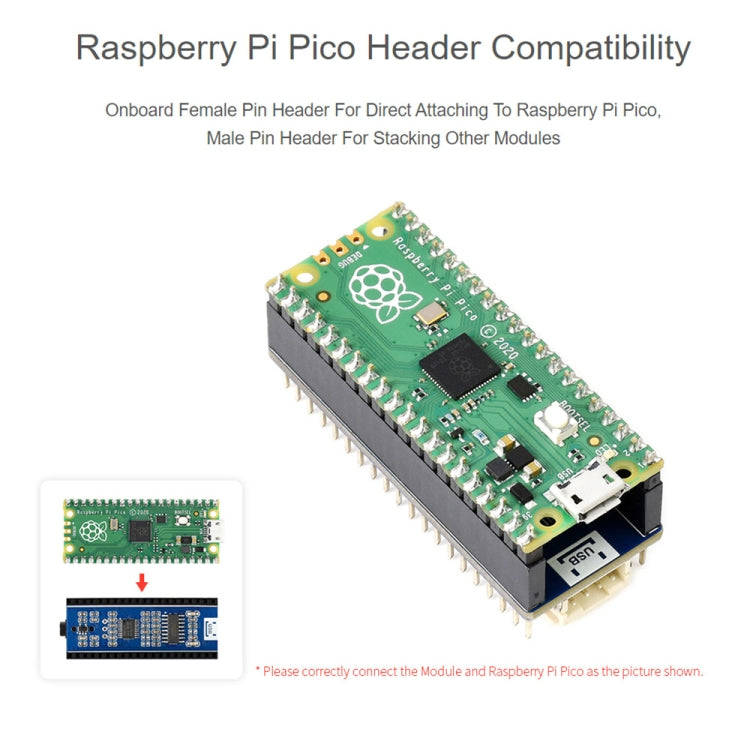 Waveshare Audio Expansion Module for Raspberry Pi Pico, Concurrently Headphone / Speaker Output, ...