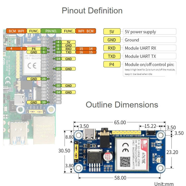Waveshare Multi Band 2G GSM / GPRS LBS A7670E LTE Cat-1 HAT for Raspberry Pi, for Europe, Southea...