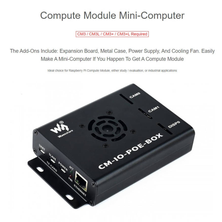Waveshare Mini-Computer for Raspberry Pi CM