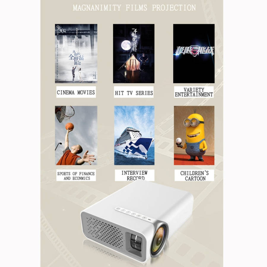 YG520 800x480 1800LM Mini LED Projector Home Theater, Support HDMI & AV & SD & USB & VGA, Mobile ...