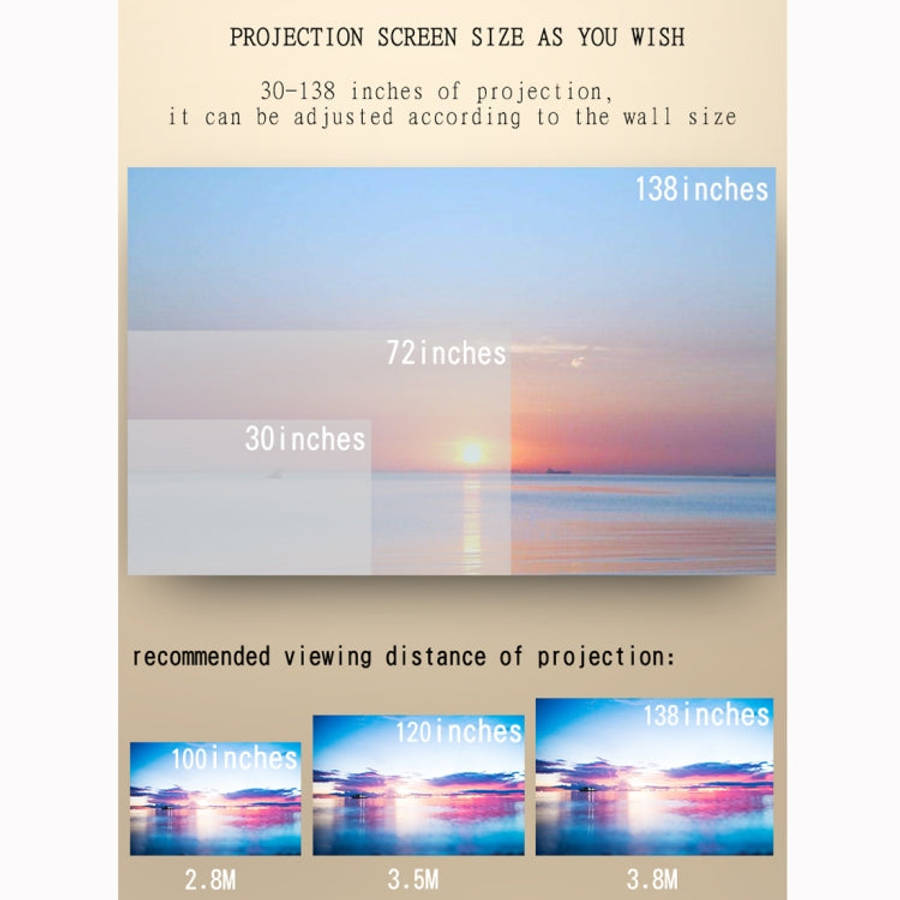 YG520 800x480 1800LM Mini LED Projector Home Theater, Support HDMI & AV & SD & USB & VGA, Mobile ...