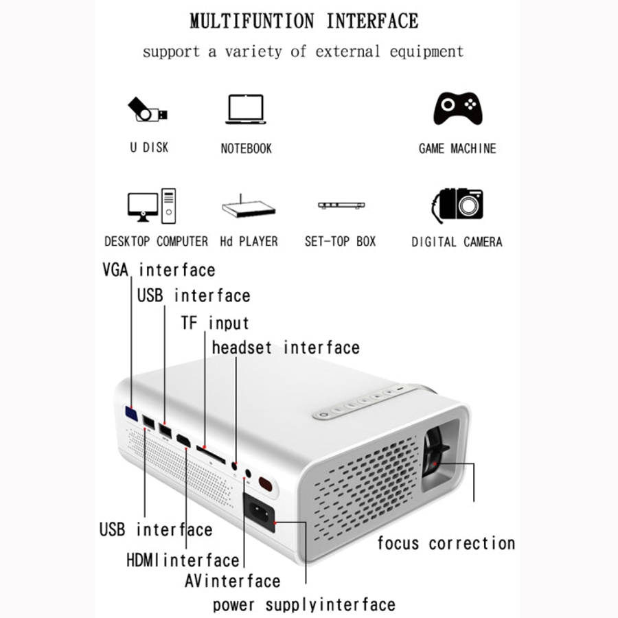 YG520 800x480 1800LM Mini LED Projector Home Theater, Support HDMI & AV & SD & USB & VGA, Mobile ...