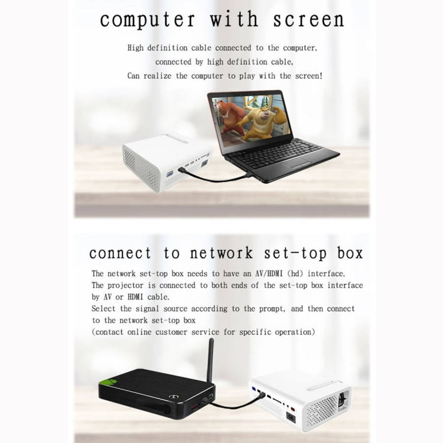 YG520 800x480 1800LM Mini LED Projector Home Theater, Support HDMI & AV & SD & USB & VGA, Mobile ...