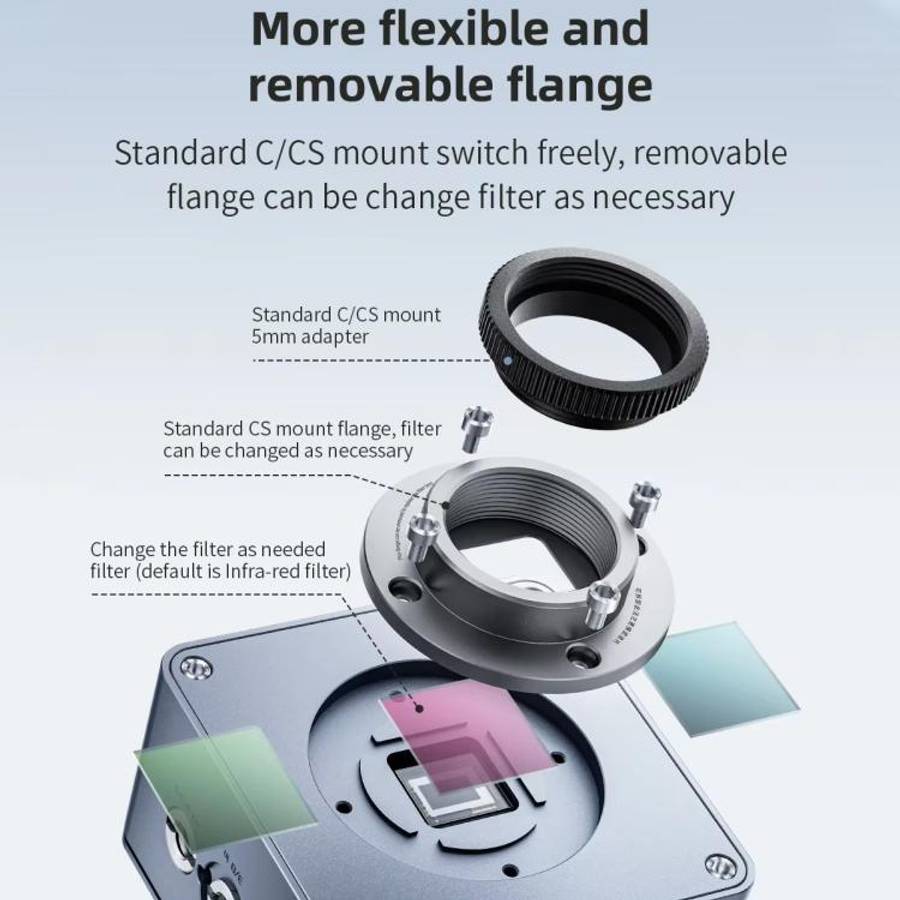 QianLi 6.5X-58X Gorilla 4K Industrial Camera, US Plug, EU Plug