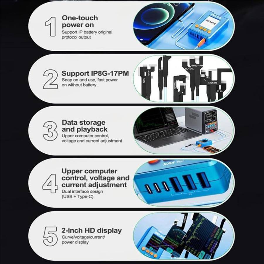 RELIFE XA4 Pro One-Touch HD Display Power Cable with USB / Type-C Dual Interface for iPhone 8-17 ...