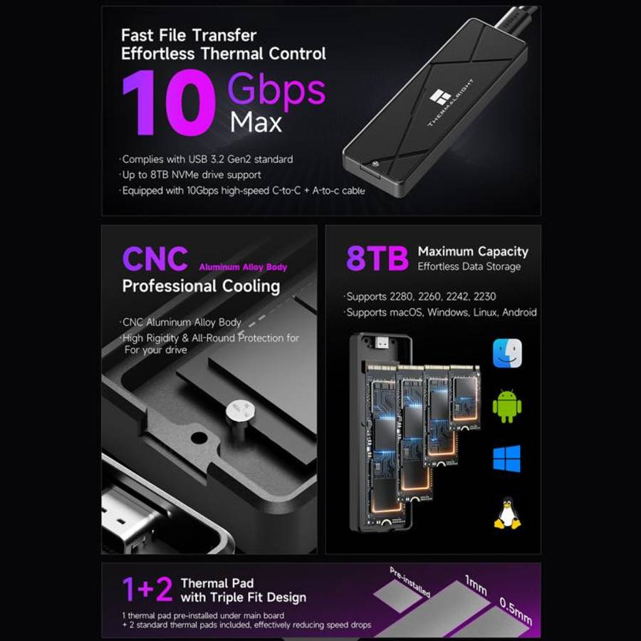 THERMALRIGHT HR-EB115 M.2 NVMe SSD Enclosure with Type-C to Type-C Cable, EB115 C-C Cable
