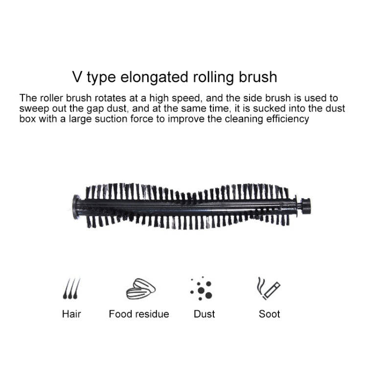 FD-RSW(E) Smart Household Sweeping Machine Cleaner Robot, FD-RSW(E) Grey, FD-RSW(E) Red