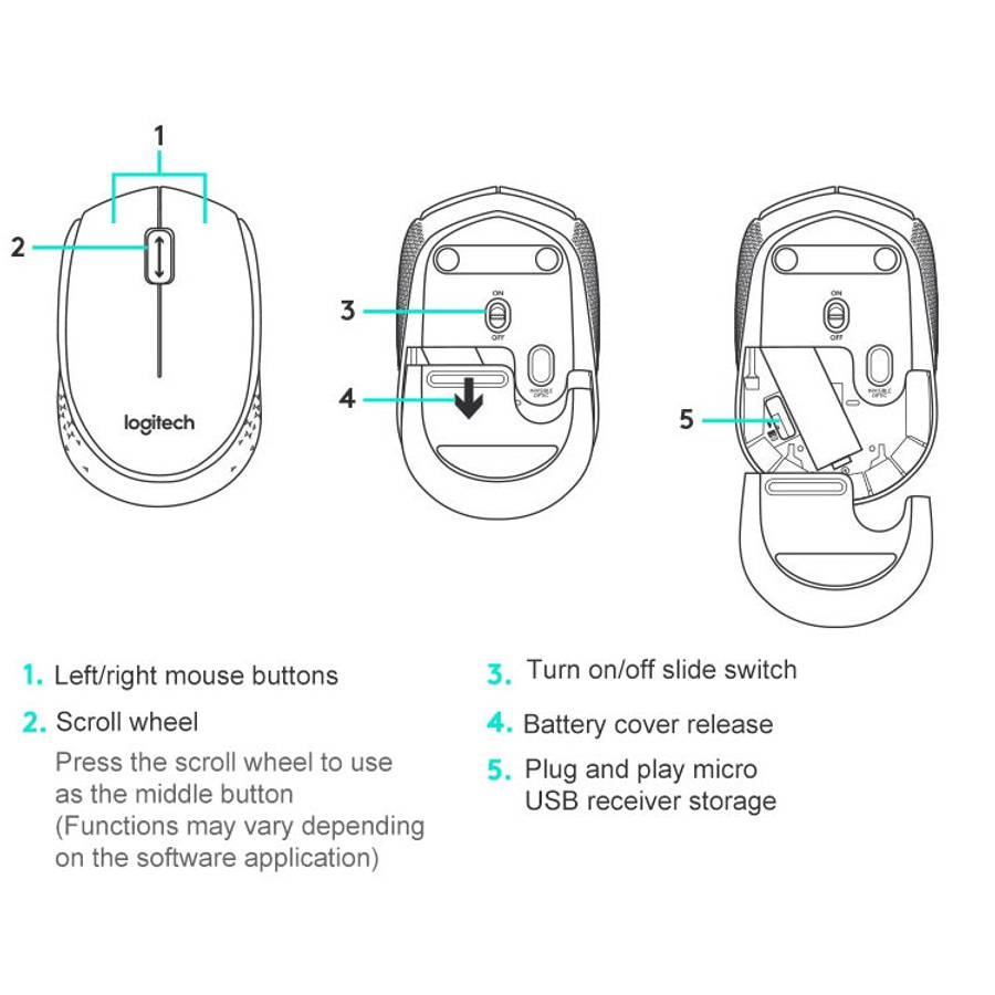 Logitech M188 Fashion Wireless Mouse