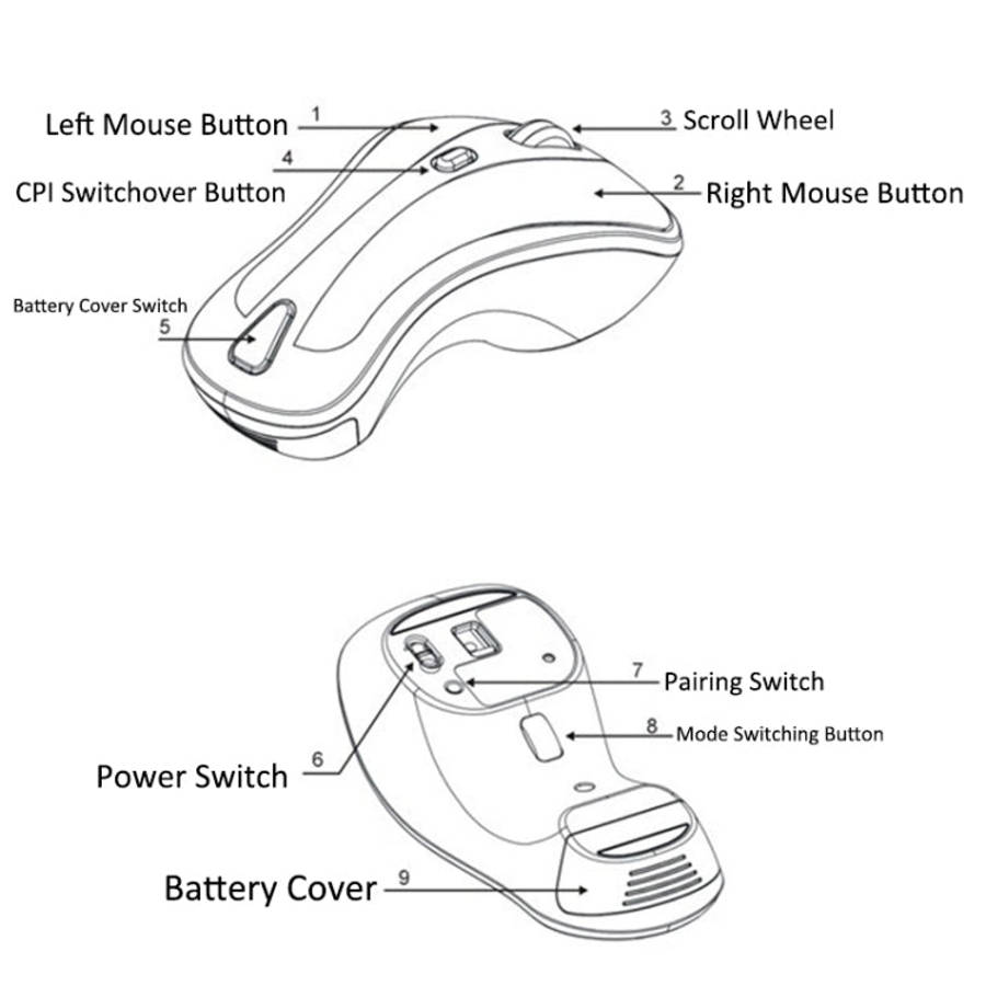 PR-01 6D Gyroscope Fly Air Mouse 2.4G USB Receiver 1600 DPI Wireless Optical Mouse for Computer P...
