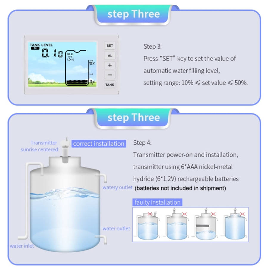 TS-FT005 Ultrasonic Liquid Level Meter, TS-FT005