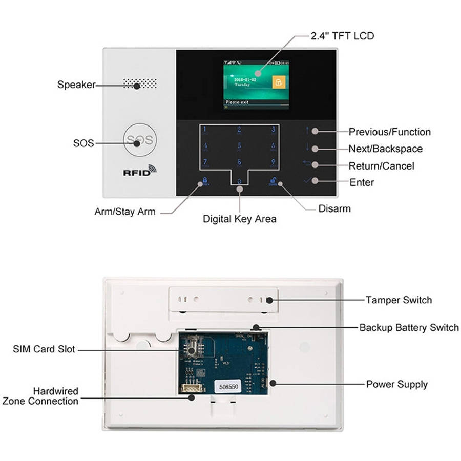 PG-105-GSM GSM/GPRS + WiFi Intelligent Alarm System with Touch Keypad & LCD Screen & RFID Functio...