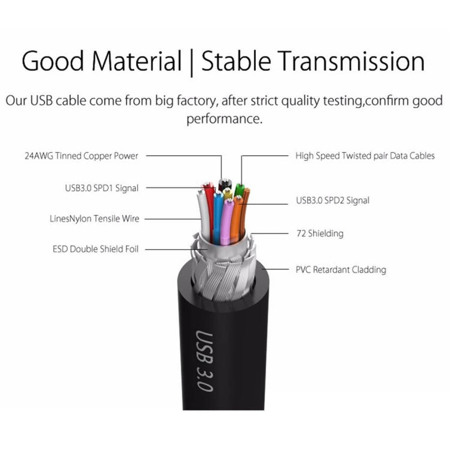 ORICO 6518US3 USB 3.0 Type-B 2.5 / 3.5 inch Tool Free HDD Docking Station External Storage Enclos...