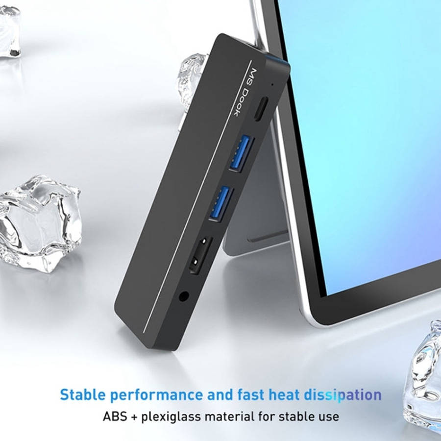 Rocketek SHX5 Multifunctional Dual Type-C Ports Expansion Dock HUB Adapter, SHX5
