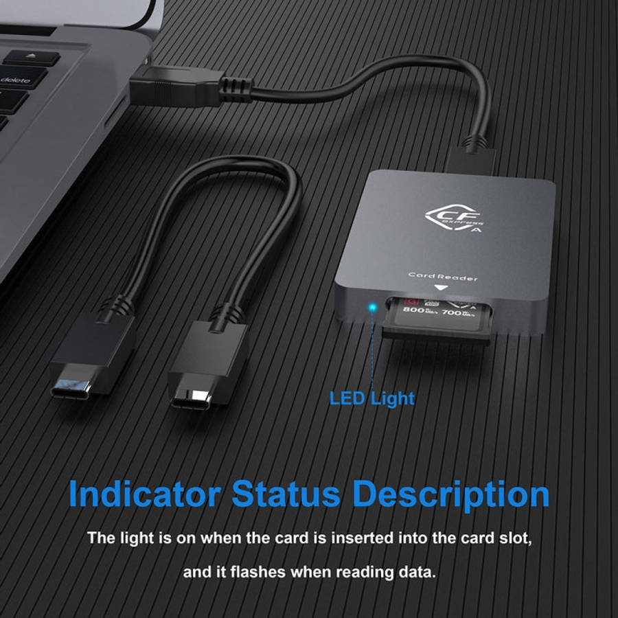 Rocketek CR325 USB3.1 Gen2 CFexpress Type B Card Reader, CFexpress Type A