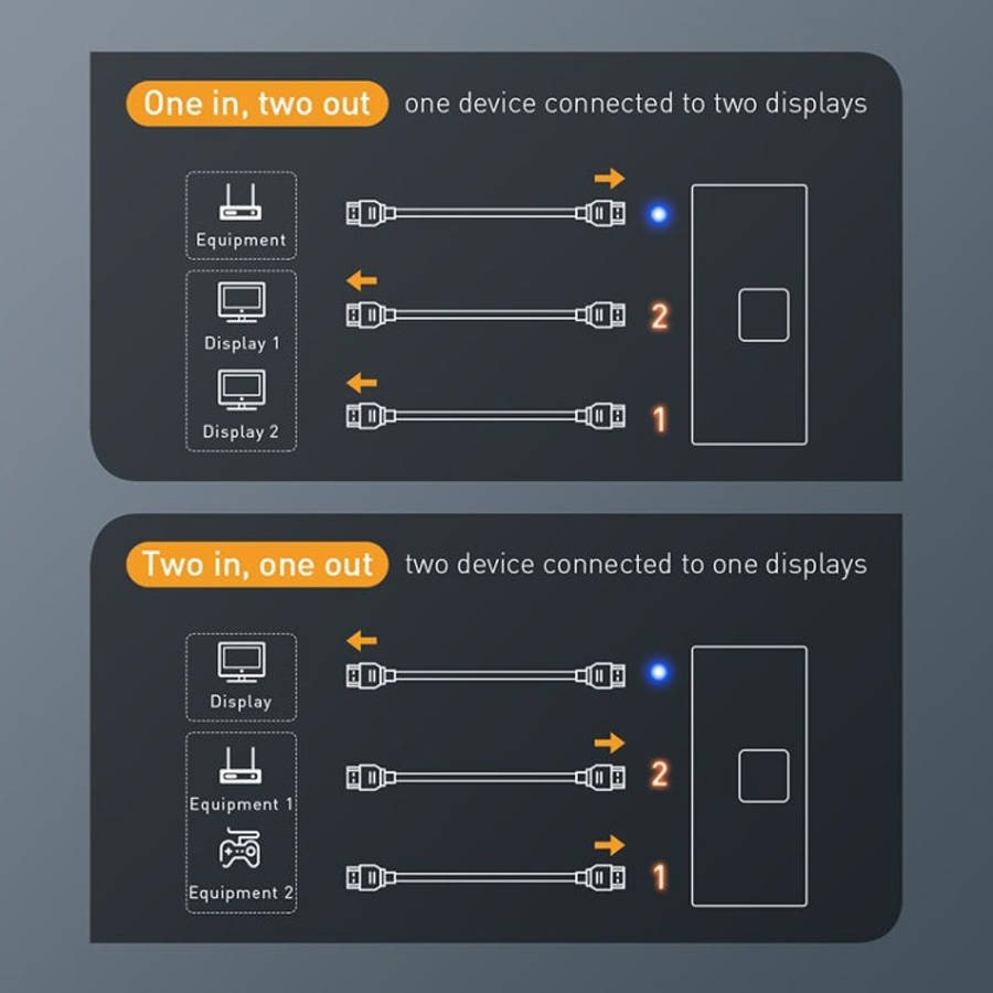 1 into 2 out 4K Split Screen HDMI Two-way Conversion Audio Video Switch, Two-way