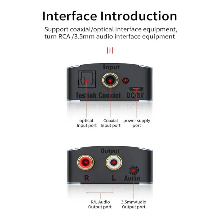 Digital to Analog 3.5 Coaxial Audio Converter, Host + USB Cable + Optical Fiber Cable, Host + USB...