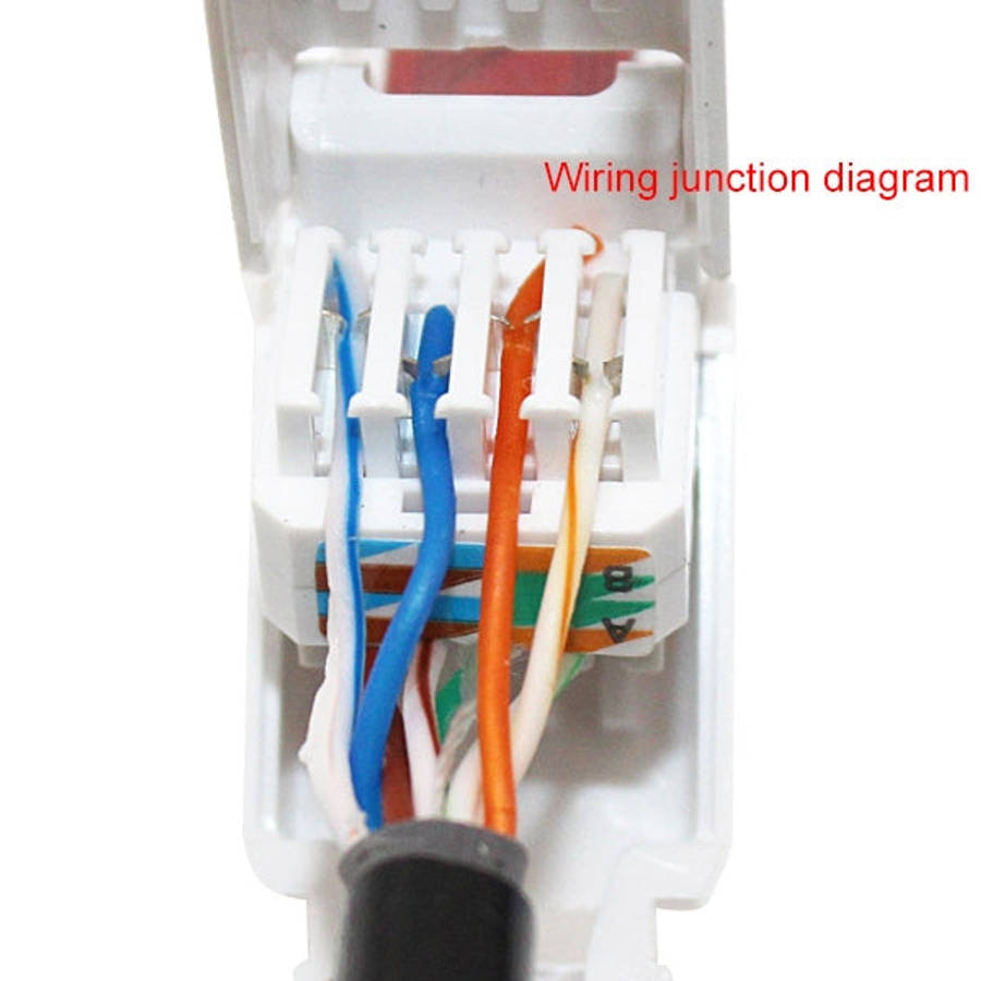 Tool-free Crimping RJ-45 Connector Modular Plug, Short Version Cat5e, Cat5e