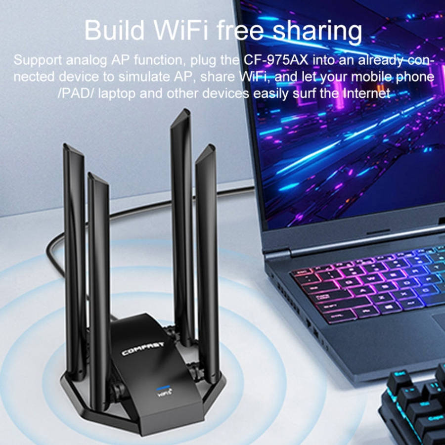 COMFAST CF-975AX 5400Mbps USB3.0 WiFi6 Dual Frequency Free Drive Network Card, CF-975AX