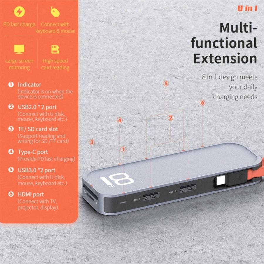 ROCK TR03 8 In 1 Type-C / USB-C to HDMI Multifunctional Extension HUB Adapter, TR03