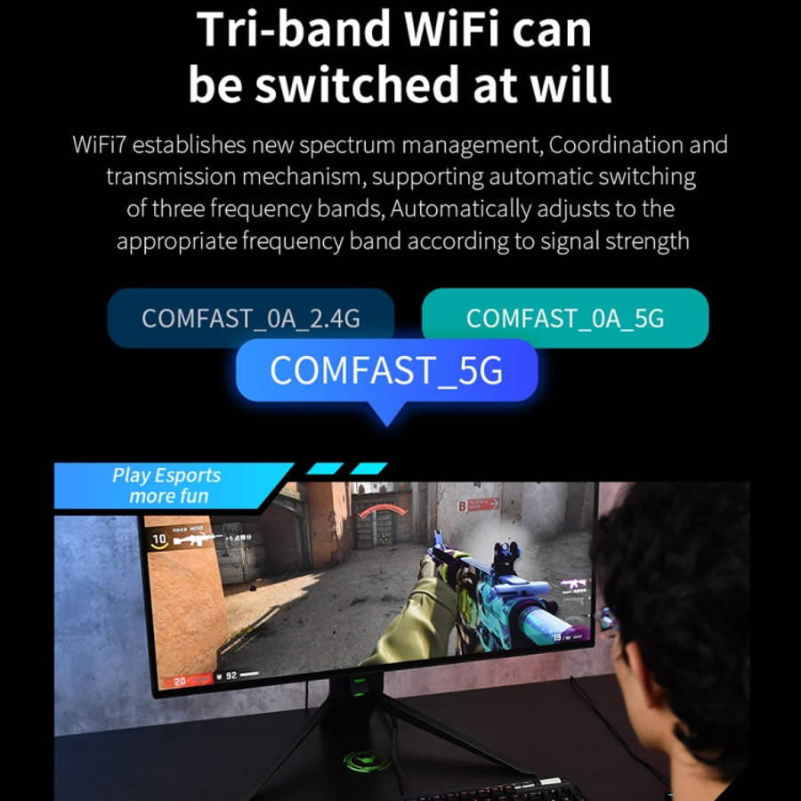 COMFAST CF-BE200 Pro 8774Mbps WiFi7 PCIE Wireless Network Adapter WiFi Receiver, CF-BE200 Pro
