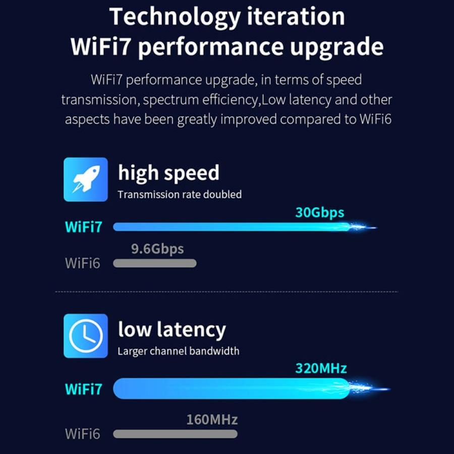 COMFAST CF-BE200 Pro 8774Mbps WiFi7 PCIE Wireless Network Adapter WiFi Receiver, CF-BE200 Pro