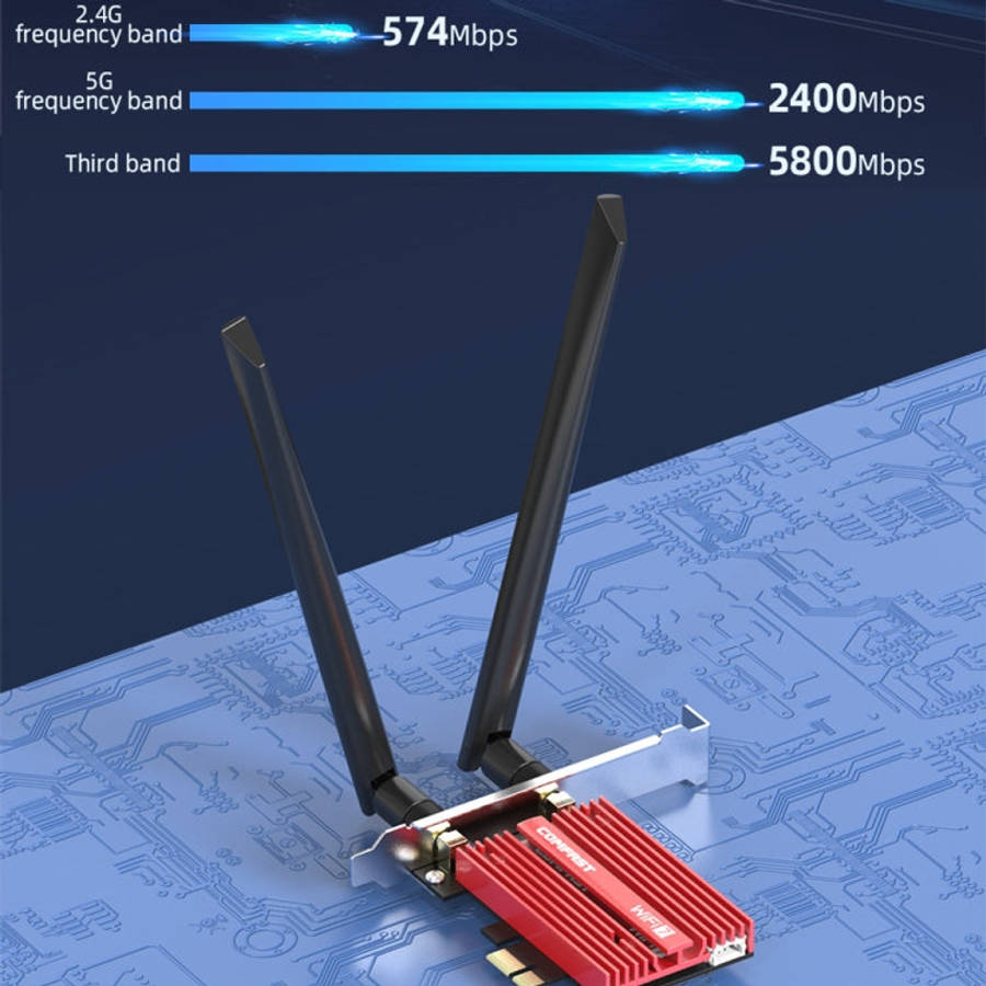 COMFAST CF-BE200 Pro 8774Mbps WiFi7 PCIE Wireless Network Adapter WiFi Receiver, CF-BE200 Pro