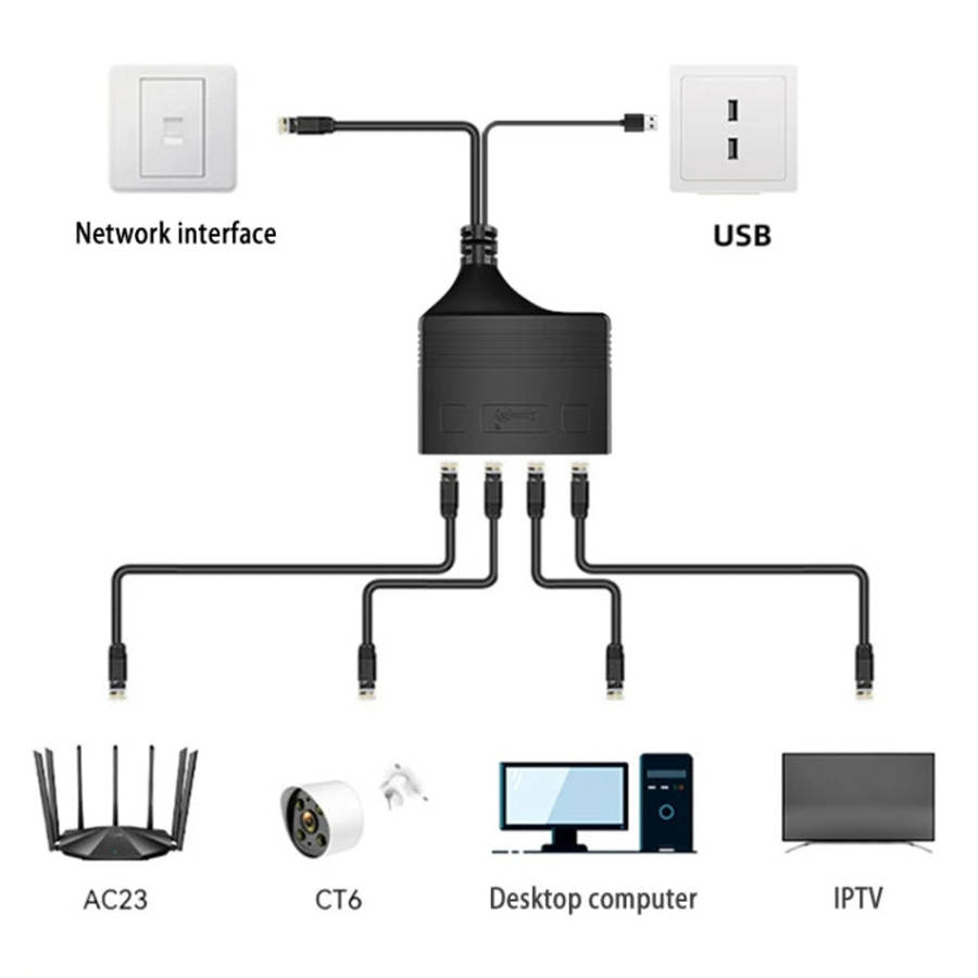 Male RJ45 4 in 1 100M Network Splitter Cable Ethernet Network Coupler, Male 4 in 1 100M