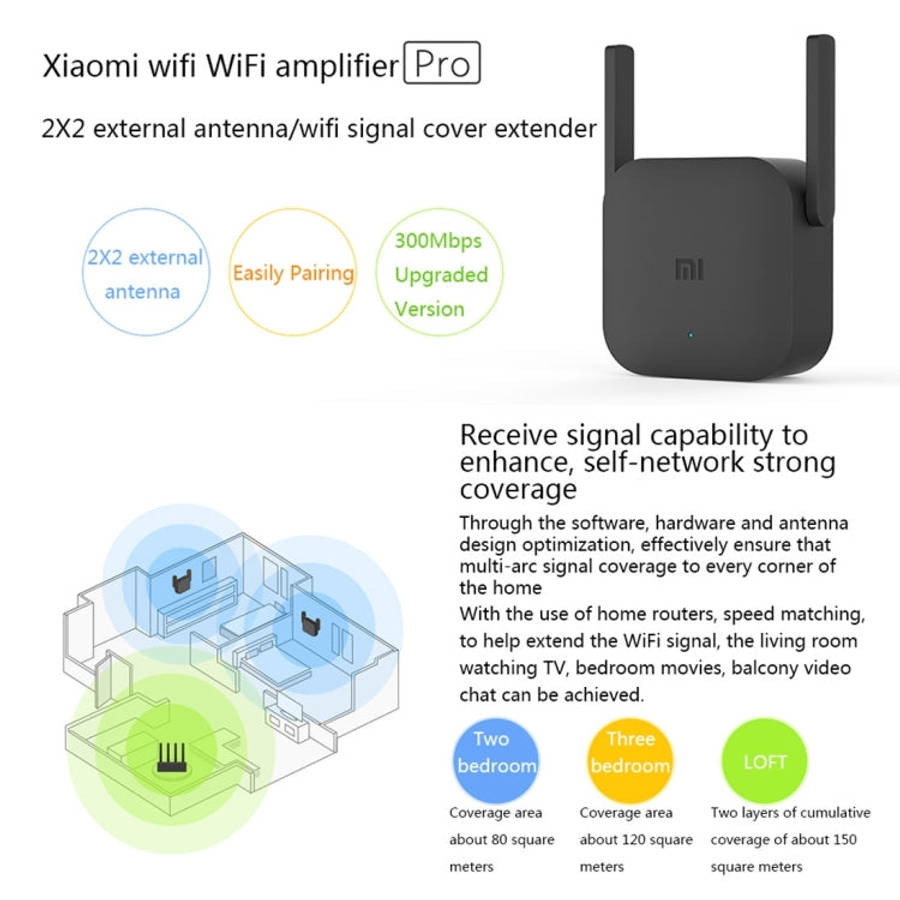 Original Xiaomi Mi WiFi Amplifier Pro 300Mbps WiFi Smart Extender Router with 2x2 External Antenn...