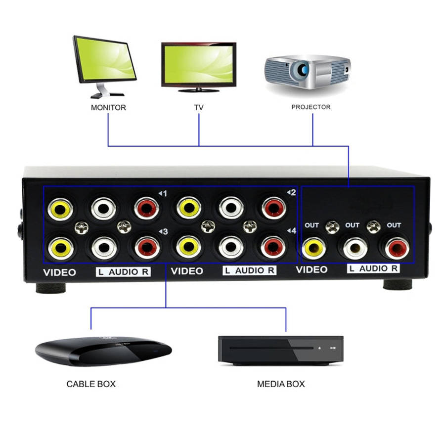 4 Port Input 1 Output Audio Video AV RCA Switch Box, 4 Input 1 Output-
