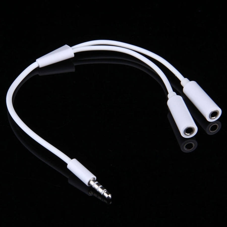 3.5mm Male to 2 Female Plug Jack Stereo Audio Cable for iPhone 6S & 6S Plus & 6 & 6 Plus & 5, iPa...