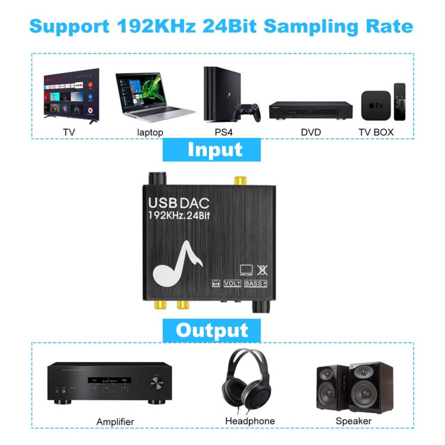 AY107 Digital to Analog Converter Optical Fiber Analog Audio Decoder USB Sound Card Digital Audio...