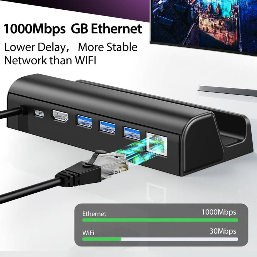For Steam Deck Expansion Dock Charging Dock Charging Dock HDMI Gigabit Network Port Converter, Fo...