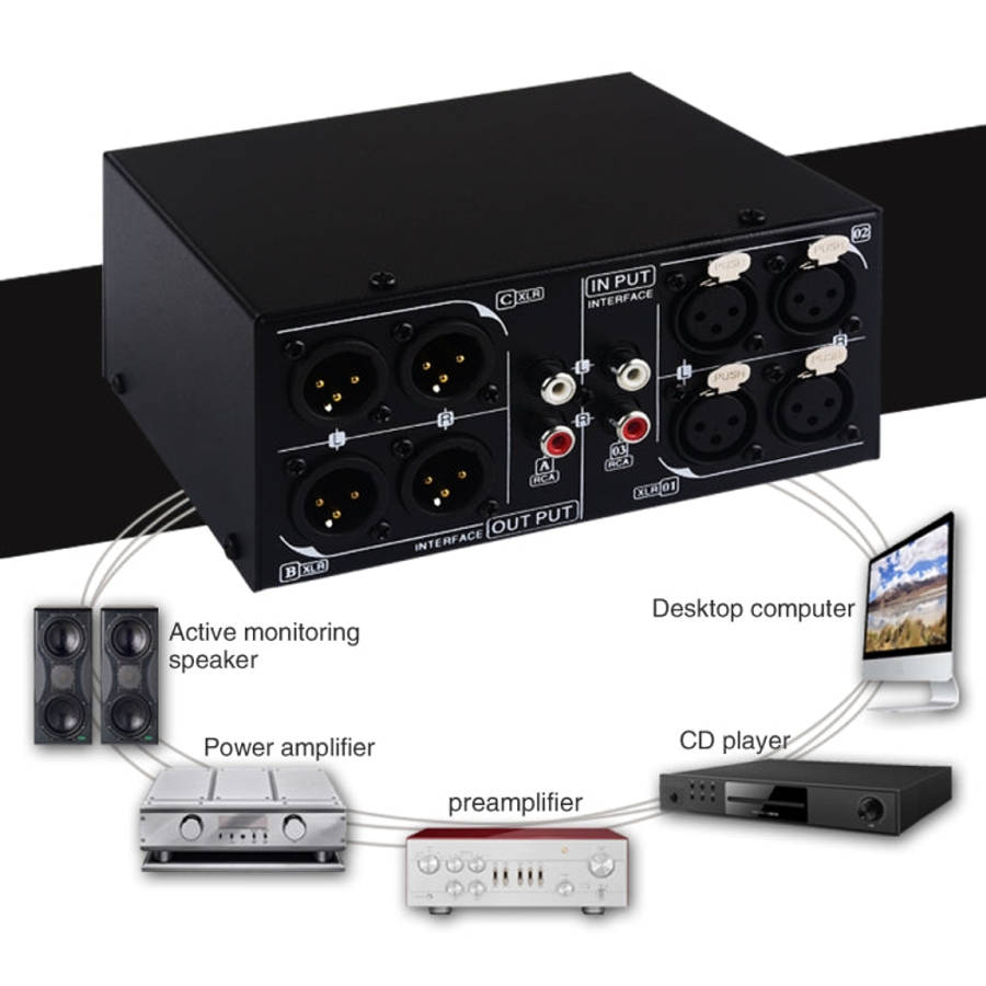 3 Input To 3 Output Fully Balanced XLR Signal Passive Stereo Selector Switch Switcher, B033