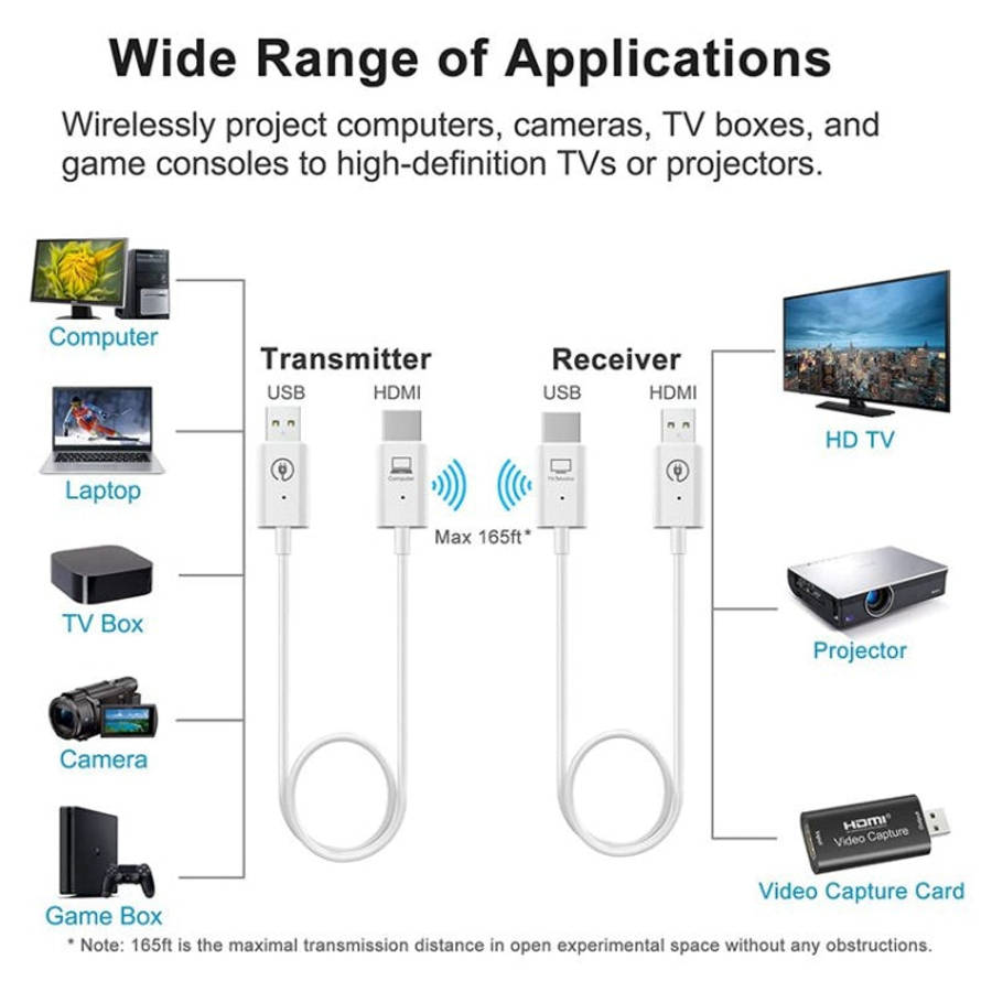 Wireless HDMI Transmitter and Receiver Kit, HDMI Wireless Extender Adapter, 1080P 60fps Video Aud...