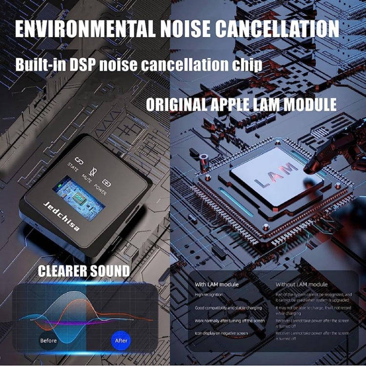 3 in 1 Mini Wireless Lavalier Microphone for iPhone / iPad / Android / PC Camera, One by One, One...