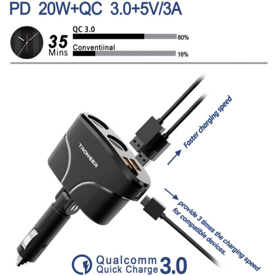 TR-35 Cigarette Lighter Sockets PD Fast Charging Type-C Dual USB QC 3.0 Charger, TR-35