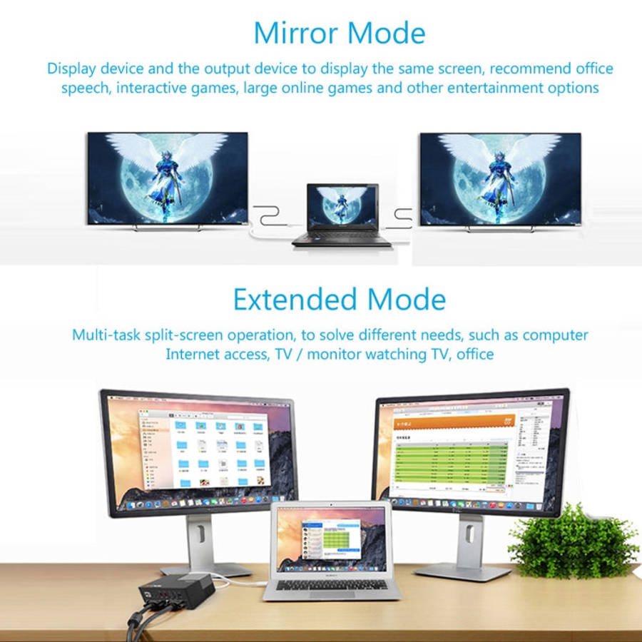 WAVLINK WL-UG39DK3 Fast Charging Gigabit Ethernet Dual Display Video Dock USB 3.0 Hub, US Plug, U...
