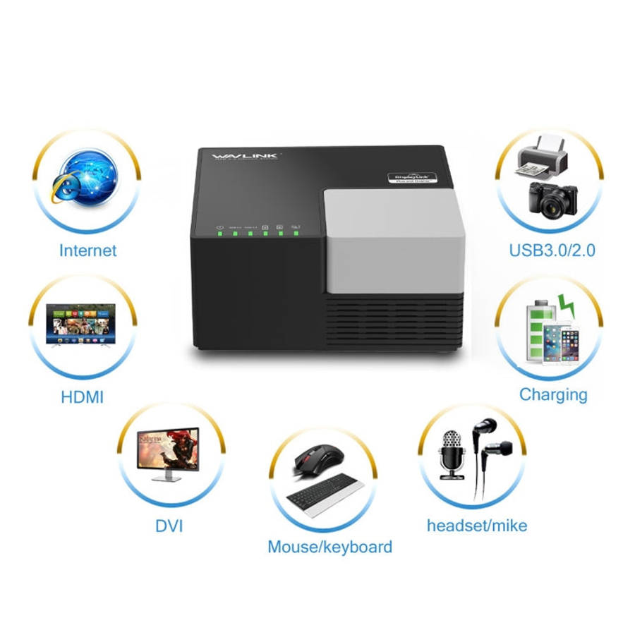 WAVLINK WL-UG39DK3 Fast Charging Gigabit Ethernet Dual Display Video Dock USB 3.0 Hub, US Plug, U...
