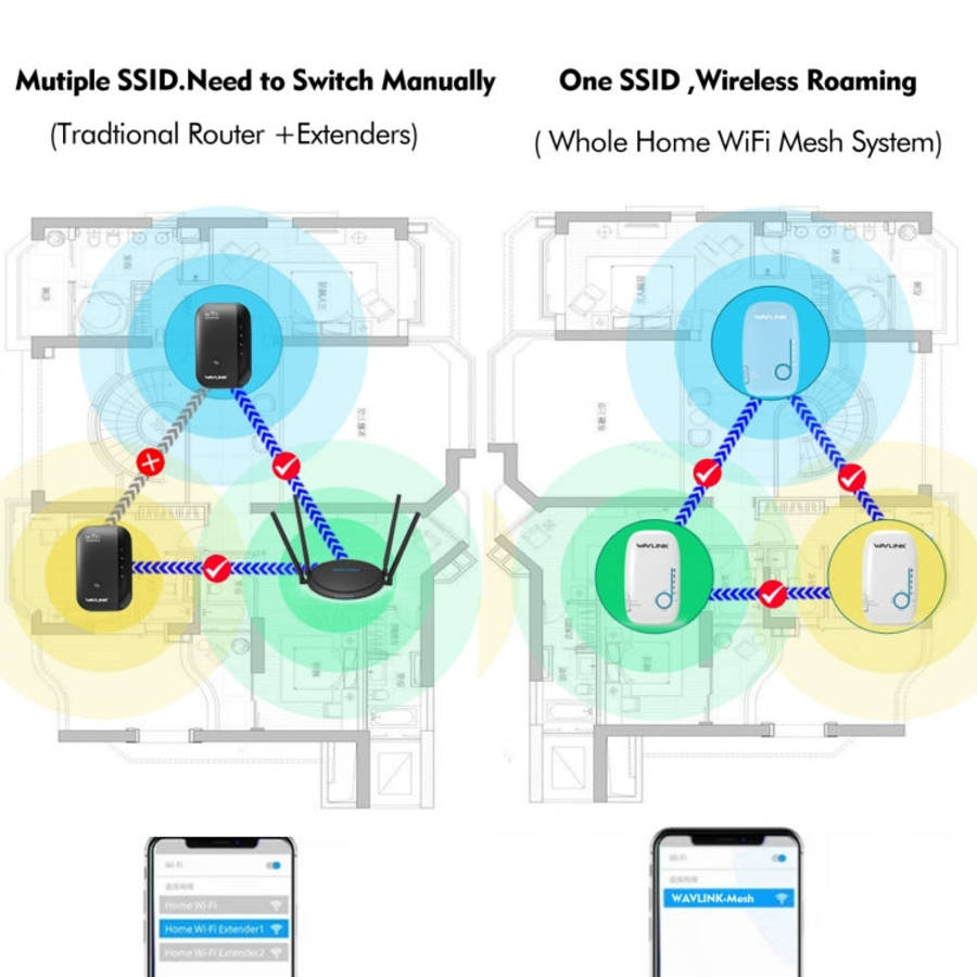 WAVLINK WS-WN576A2 AC750 Household WiFi Router Network Extender Dual Band Wireless Repeater, US P...