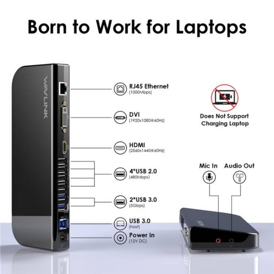 WAVLINK UG49DK1 For Windows Mac Android 13 In 1 USB-C Hub Dual Display Docking Station, US Plug, ...