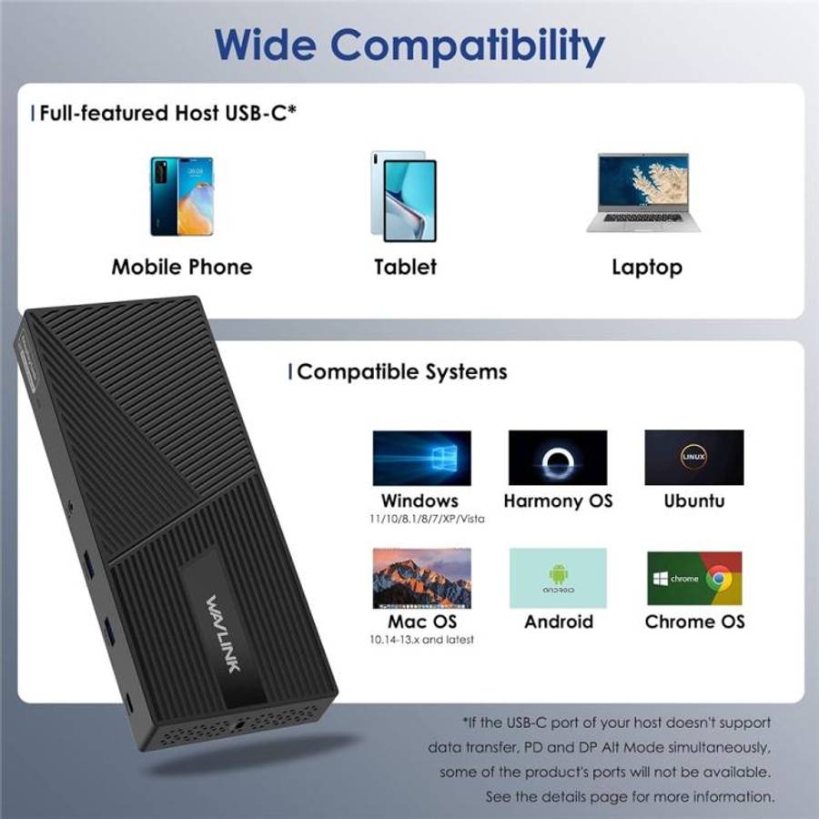 WAVLINK UG69PD24 12-in-1 PD 100W Charging Displaylink Docking Station For Thunderbolt 4 / 3, UG69...