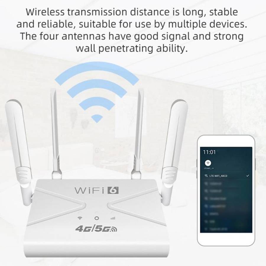 CPF907-L  American Version 4 Antennas Single WAN Port WiFi6 Home Use Router 4G LTE WiFi Router, U...