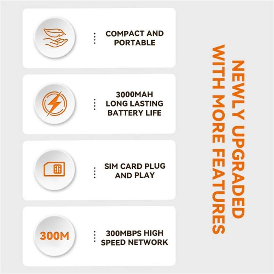 M34-E Eurasian Edition Portable 4G WiFi Mobile Hotspot Type-C 150Mbps LTE Wireless Router, M34-E