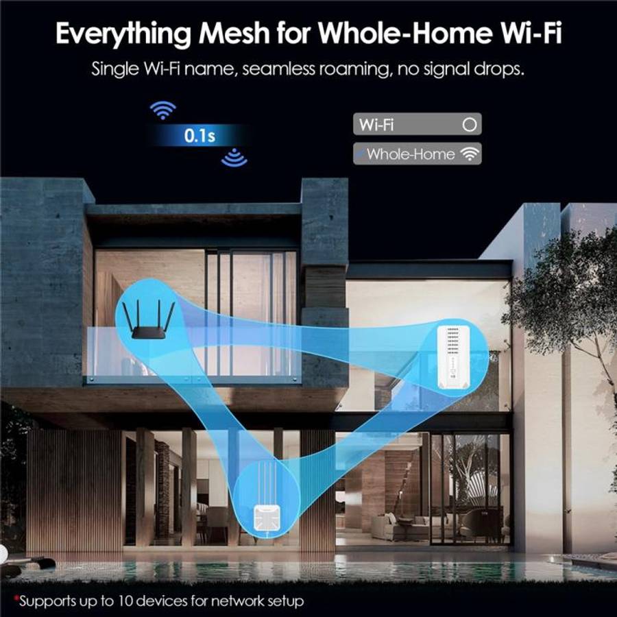 WAVLINK WNF100X3NR-B Global Version Nano SIM Slot 5G NR CPE Router WiFi 6 , Specifications:US Plu...