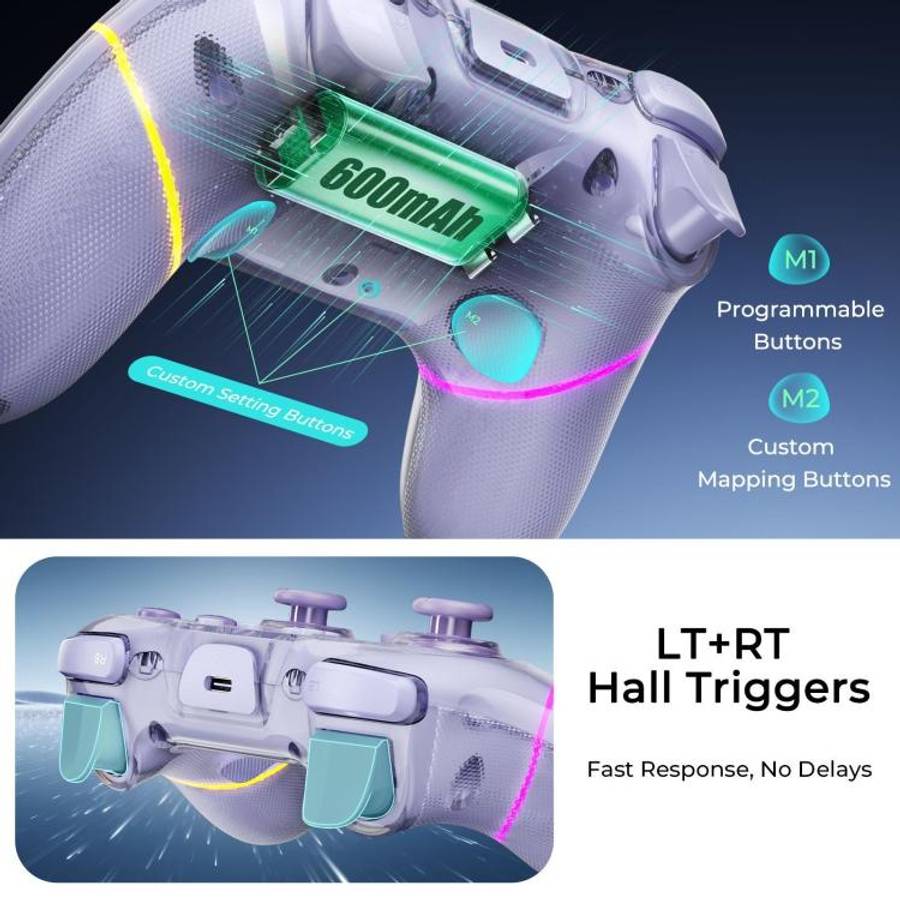 Dual Hall Effect Joystick Game Controllers, For Switch 2 / PC / ipad / Tesla Model 3/Y/S/X