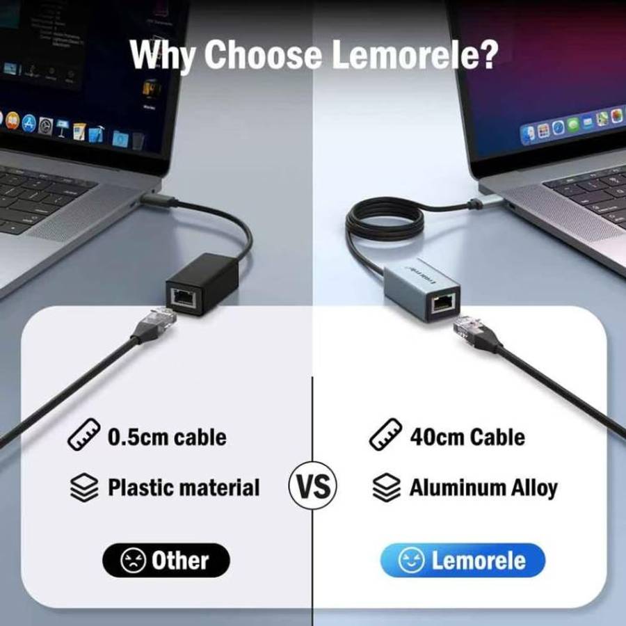 Lemorele TC48 Type-C Hub Gigabit Ethernet Dual HDMI Display Multi-port Laptop Expander