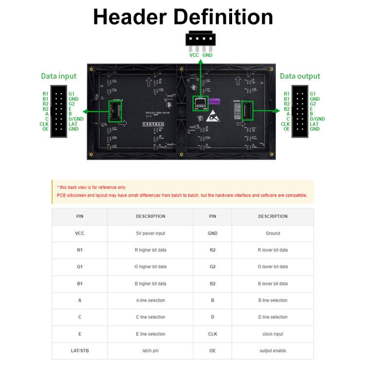 Waveshare RGB Full-color LED Matrix Panel, 5mm Pitch, 64x32 Pixels, Adjustable Brightness