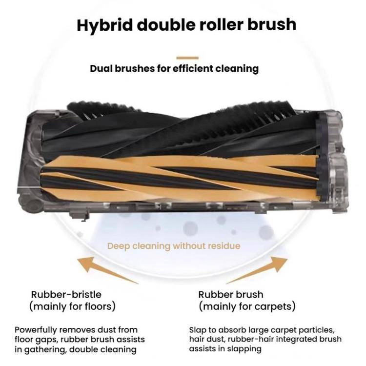 For Dreame X40 Enhanced Edition Robot Vacuum Replacement Parts, 1pair Roller Brush, Mop Pad, Filt...